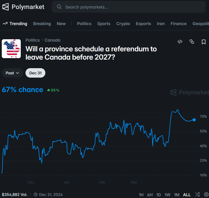 The most important campaigns to support in 2026 for secessionists
